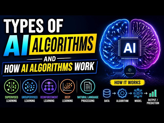 AI Algorithms  - The Building Blocks of AI