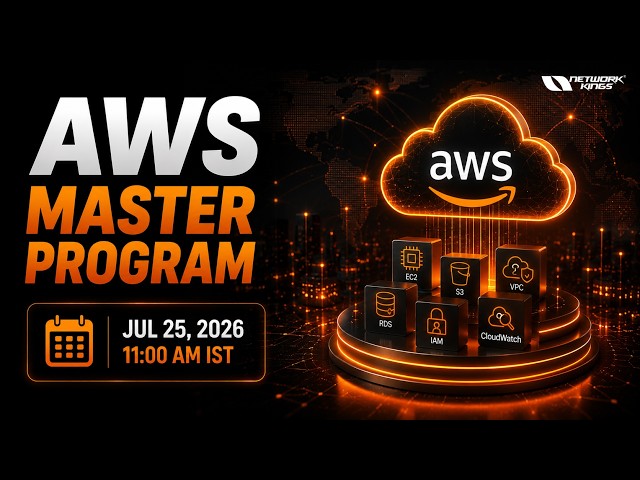 AWS Solutions Architect Associate | EC2, Cloud Security & Global Infrastructure
