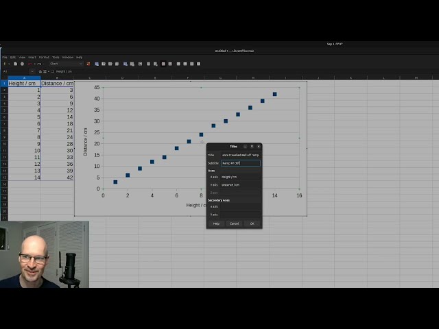 EUN123 resource video tutorial data visualisation