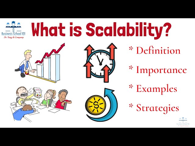 What is Scalability? | Entrepreneurship | From A Business Professor