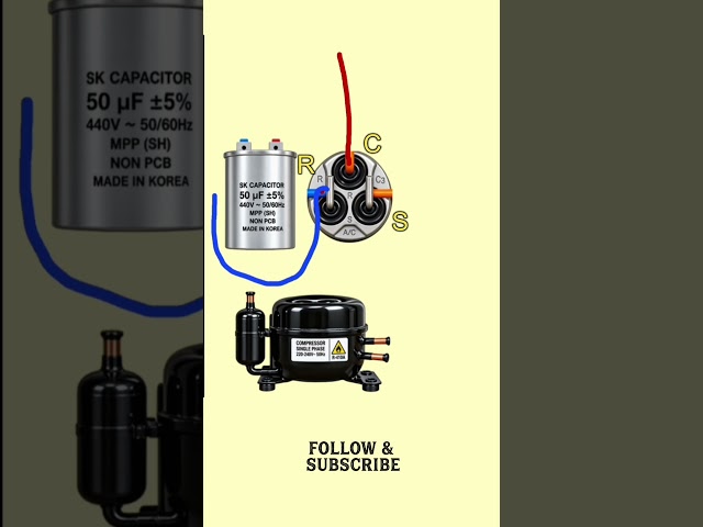 #learning #compressor #engineering