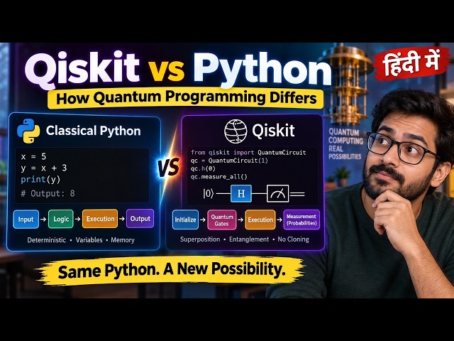 Qiskit vs Python: How Quantum Programming Differs from Classical Code (Hindi)