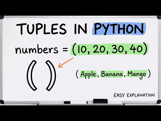TUPLES ( ) IN PYTHON
