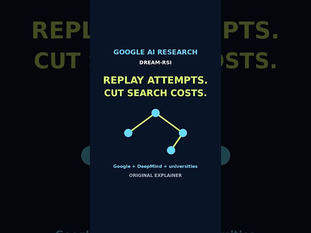 Why Google Replays Old AI Runs to Spend Less