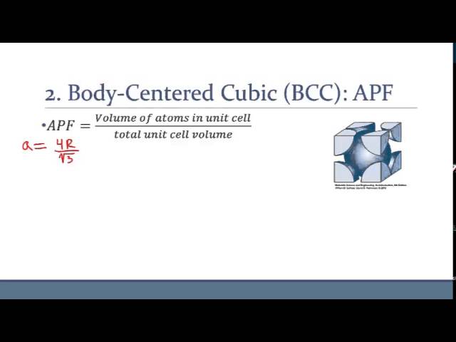 Body Centered Cubic (BCC) - Derivation of APF and visualization using VESTA
