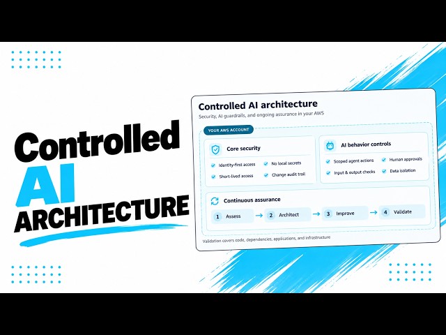 AI-Safe Cloud-Native: Secure AI Apps, Agents and AWS Infrastructure
