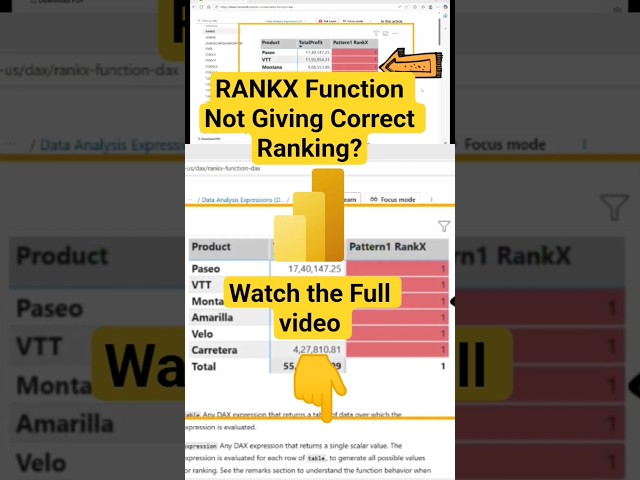 Master RANKX Function in Power BI. #powerbi #dax #ranking #datavisualization #dataanalytics #fyp