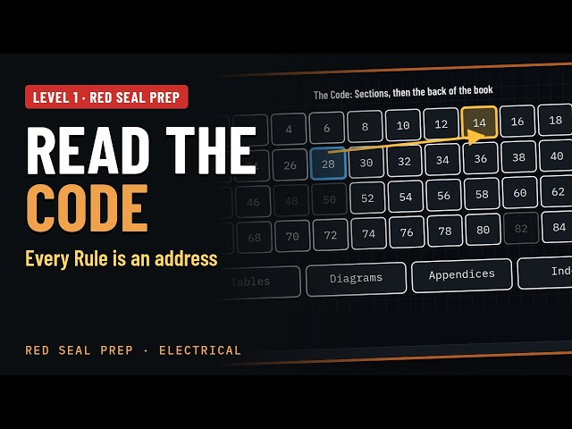 The Electrical Code Explained Slowly | Sections, Rules & Tables | Red Seal Electrical Level 1