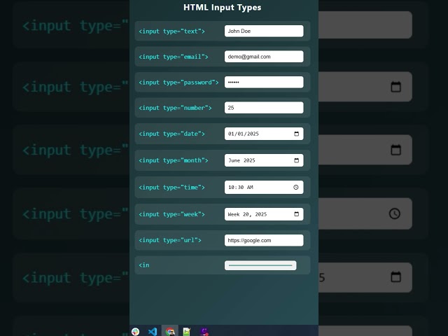 All HTML Input Types