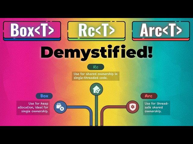 Master Smart Pointers in Rust! Box, Rc & Arc Explained with Real Examples