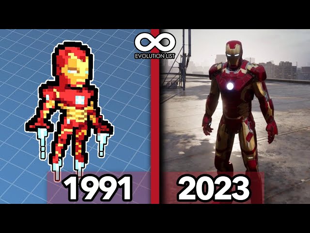Evolution of IronMan Games 1991-2023