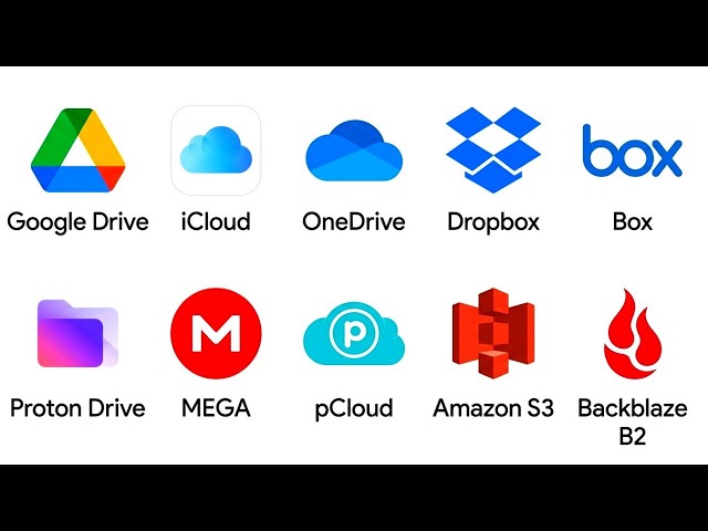 Every Cloud Storage Service Explained Like You're 5