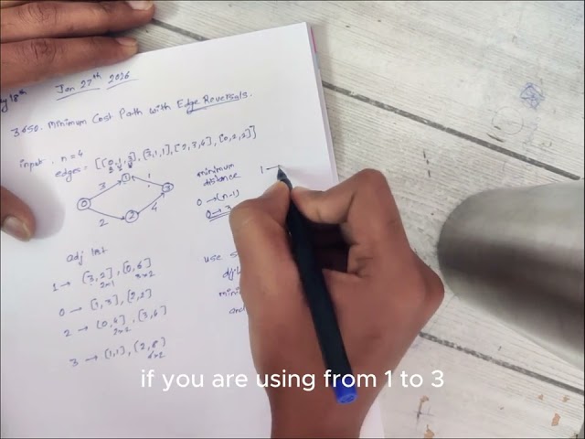Day 18 - LeetCode - 3650. Minimum Cost Path with Edge Reversals