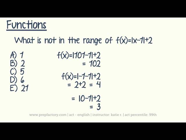 ACT Math -  Algebra - Functions