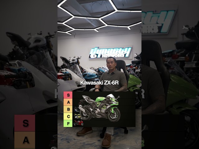 Ranked sport bikes by what they actually cost to keep, not to buy.