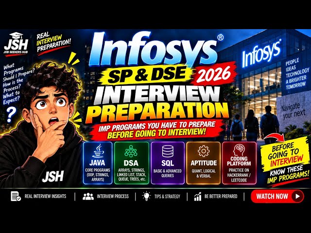 Infosys SP & DSE Interview Preparation 2026 | Important Questions Coding & Technical Interview Guide