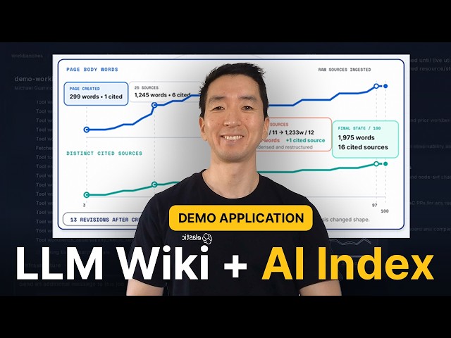 AI Index + LLM Wiki: Managing AI Research For Sustainable Human Consumption
