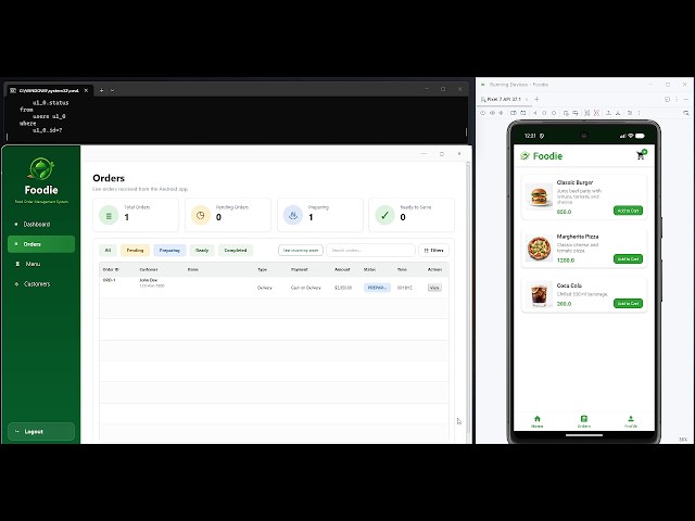 Full-Stack Food Ordering System in Java 🚀