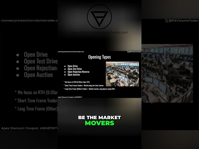 Unlock Trading Secrets - Opening Types & Market Profile
