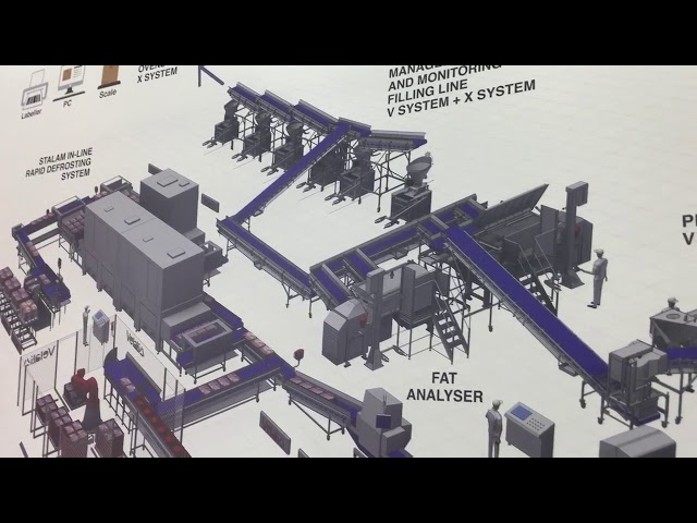 Augmented Reality Interview - Velati @AnugaFoodTec