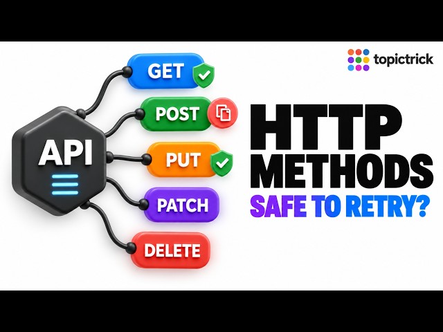 HTTP Methods Explained: GET, POST, PUT, PATCH, DELETE & Idempotency