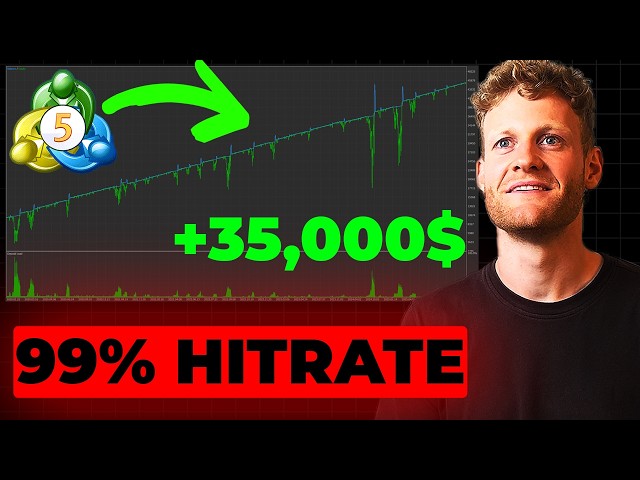 FULL CODE for this 99% WIN Forex Trading Robot (mql5 Programming Tutorial)