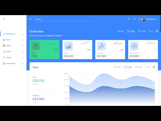 Angular Admin Template - Fully - Video Preview