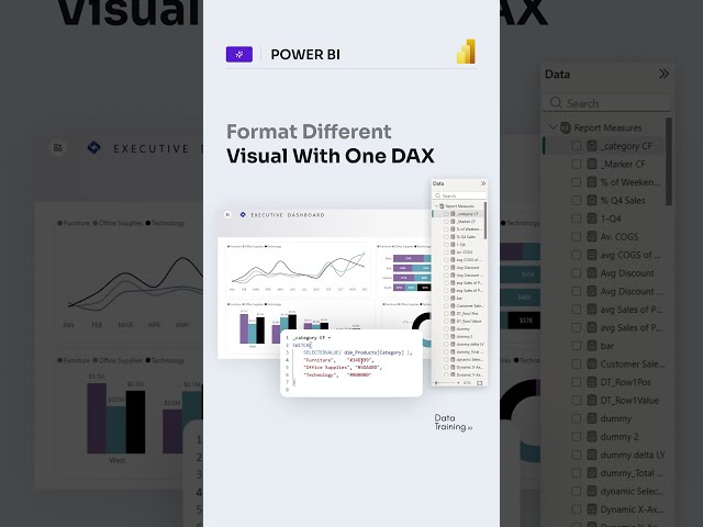 Control colors in all visuals at once! Only one DAX Measure Possible Since July 2026
