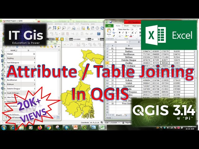 Table Joining in QGIS || Join Attribute Table in QGIS || QGIS || IT GIS