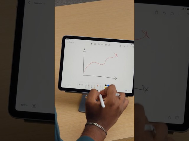 Sketch your idea, let Xcode build it