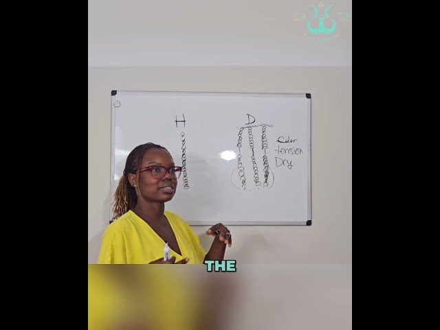 Stop Hair Breakage: The Ultimate Dry Locs Solution #shorts
