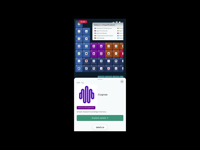 Every AI Agent Tool, Organized Like Chemistry #Shorts