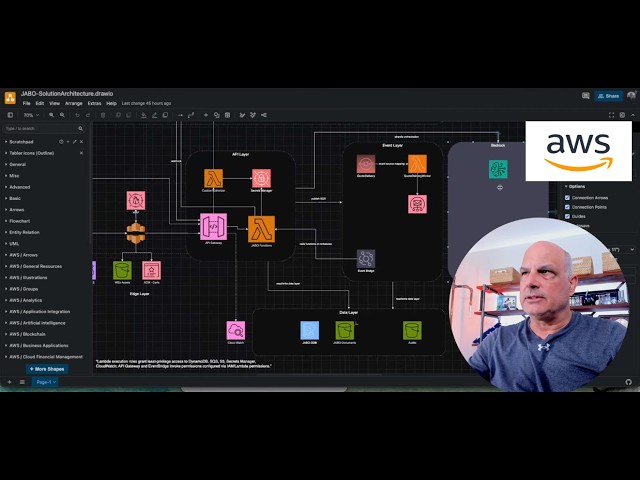 From Voice to Quote: Building an AI Agent with AWS Strands + Bedrock | JABO Ep. 7