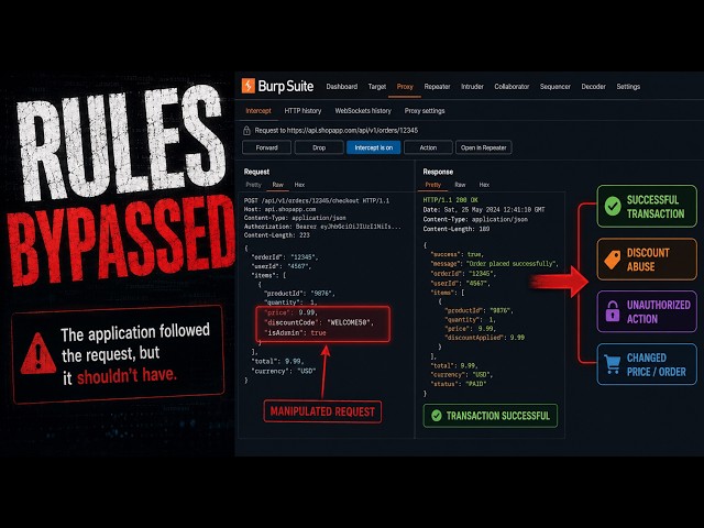 Business Logic Flaws Explained | Real API Security Demo