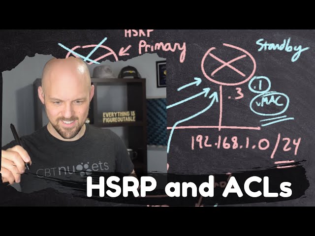 CCNA Training - HSRP and ACLs