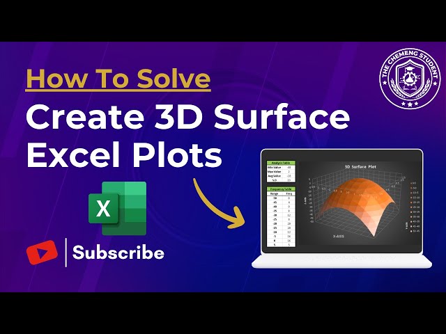 How To Produce 3D Excel Plots Quickly & Easily