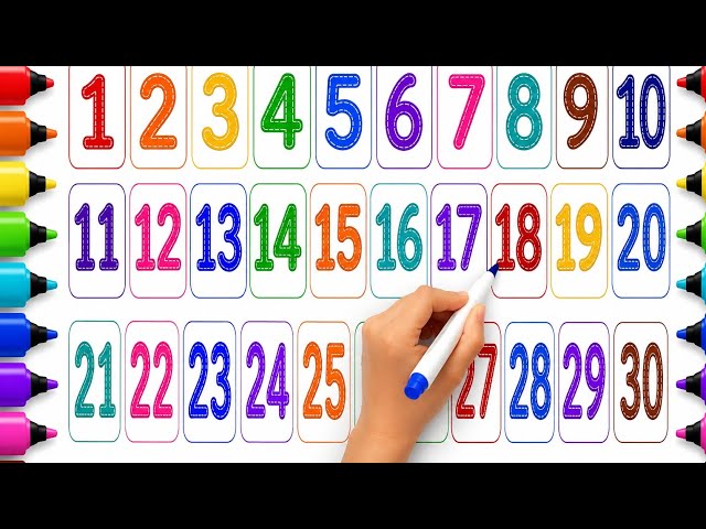 Numbers 1 to 30 for Kids | 123 Counting Song | Learn Numbers