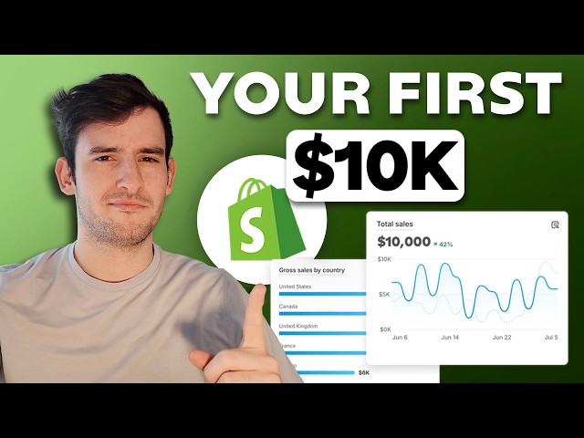 How to Make Your First $10K on Shopify (Beginner Ecommerce Guide)