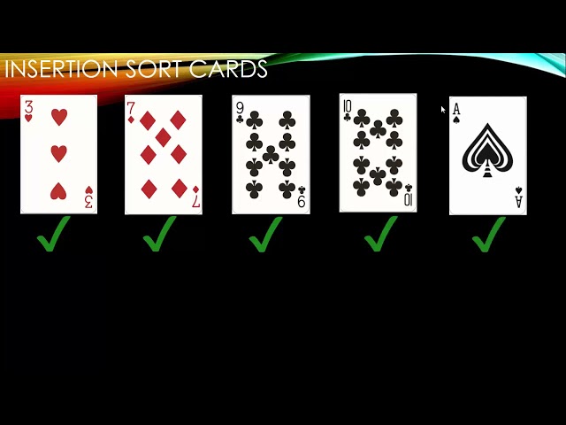 Insertion Sort Walkthrough
