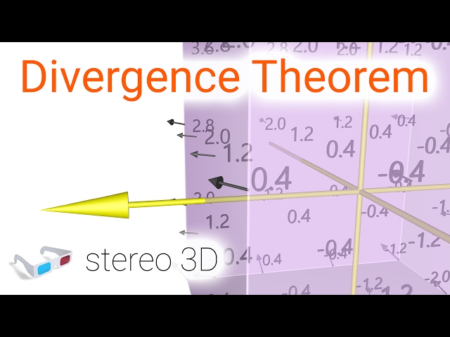 Divergence Theorem