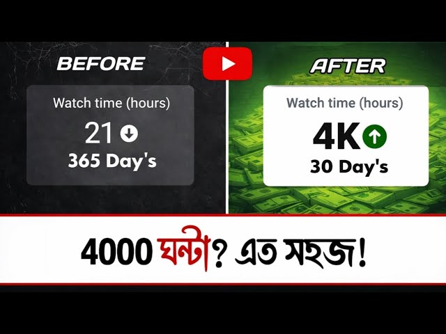 “৫ ভিডিওতেই ৪০০০ ঘন্টা! আমার এক্স্যাক্ট ব্লুপ্রিন্ট”