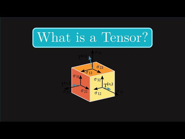 What is a Tensor? An Animated Introduction!