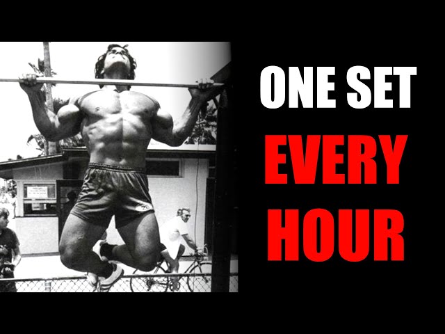 Scale Strength FAST with The Frequency Method (Method Monday!)