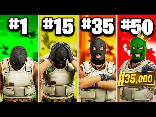 50 CS2 Tips From Beginner to Advanced