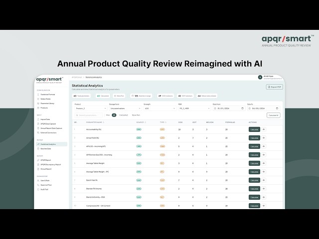 APQR Smart Tutorial 09: Statistical Analytics | APQR Quality Data Analysis