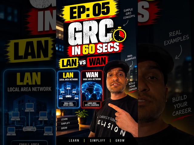 LAN vs WAN | Episode 05