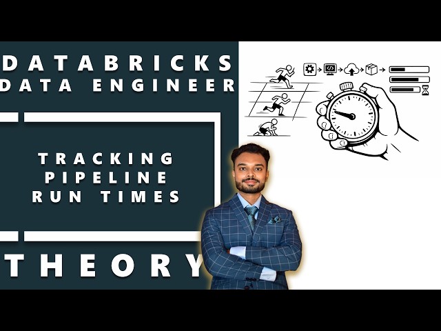 Databricks Tracking pipeline run times