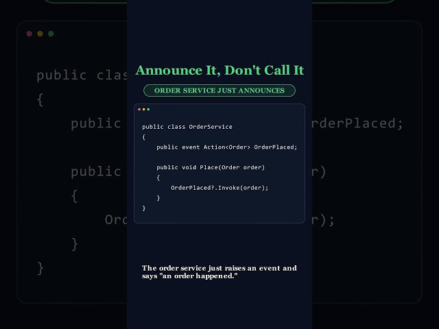 Event Driven Design in  NET Core