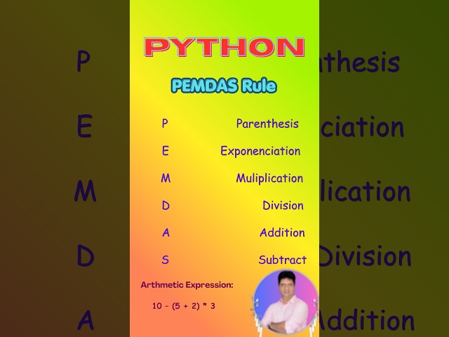 Python PEDMAS rule | Order of Arithmetic | Python Tutorial for Beginners