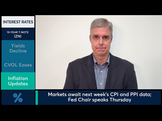 10-Year T-Note futures stabilize as yields post second weekly decline. 10/9/26